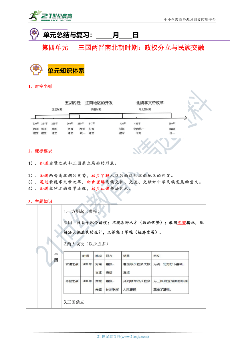 第四单元  三国两晋南北朝时期：政权分立与民族交融    单元总结与复习学案（含解析）