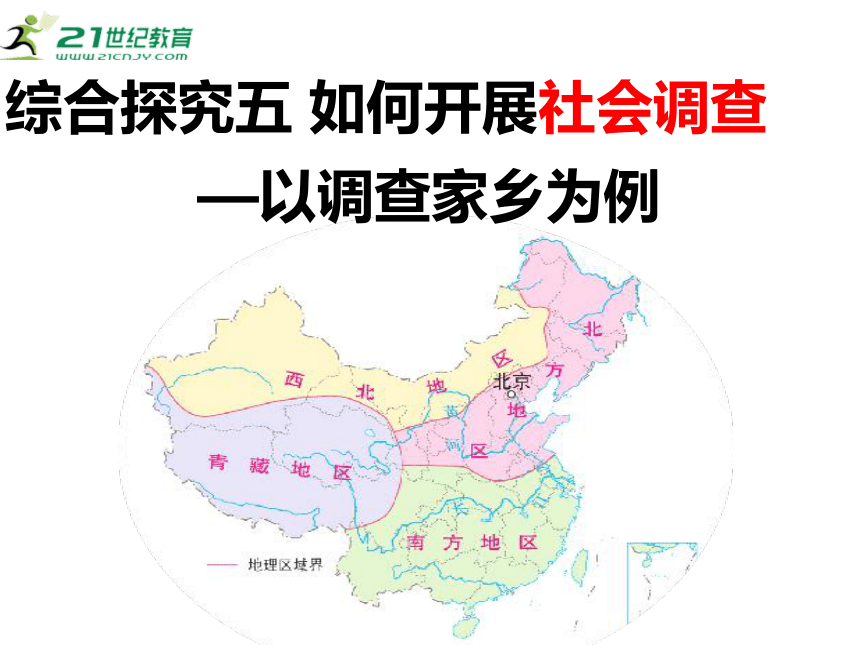 人文地理下册 综合探究五如何开展社会调查 课件