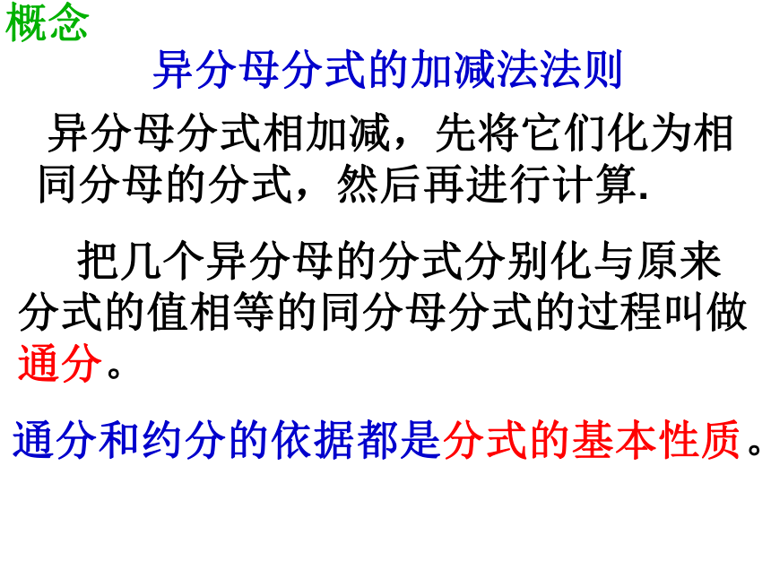 沪教版（上海）初中数学七年级第一学期 10.4 分式的加减  课件（共20张ppt）