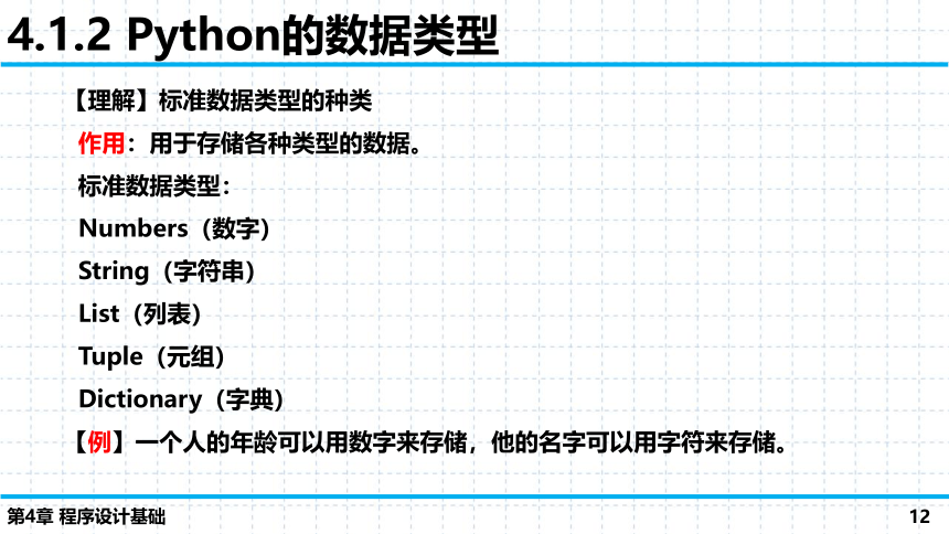 第4章 程序设计基础 单元复习课件（90张PPT）