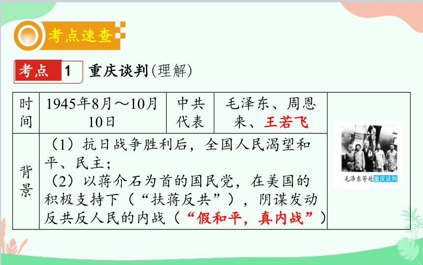 八年级上册历史第七单元解放战争复习课件(共22张PPT)