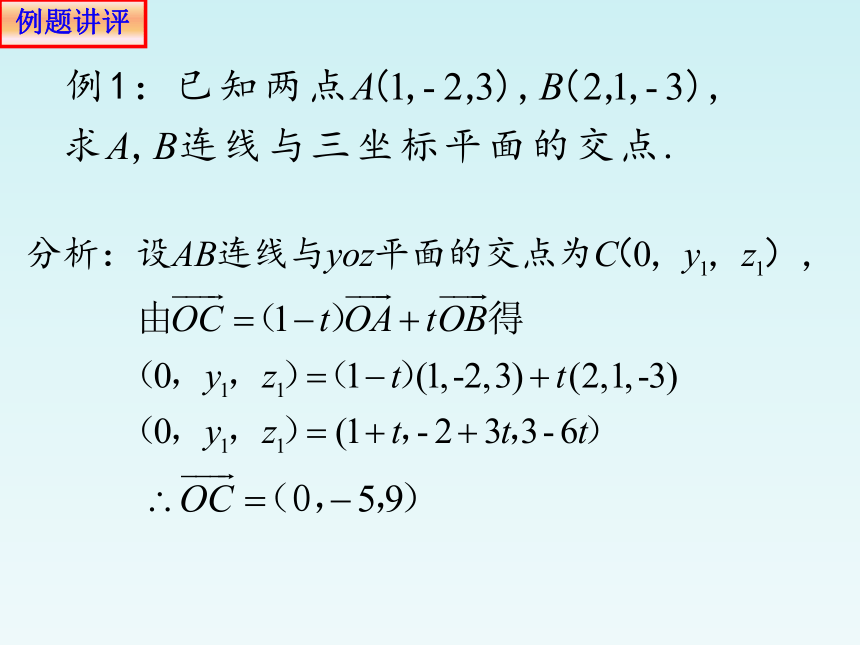 人教A版（2019）高中数学选择性必修第一册1.4.11用空间向量研究直线、平面的位置关系1(共21张PPT)