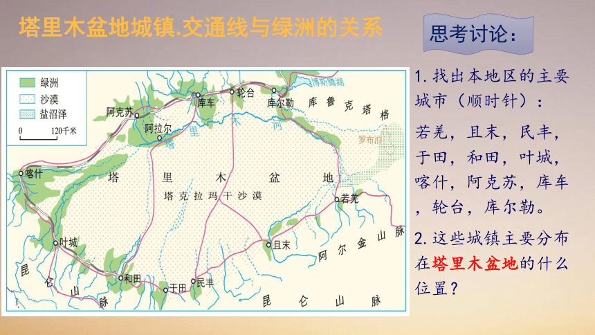 2020-2021学年人教版地理八年级下册8.2干旱的宝地——塔里木盆地课件（共31张PPT）