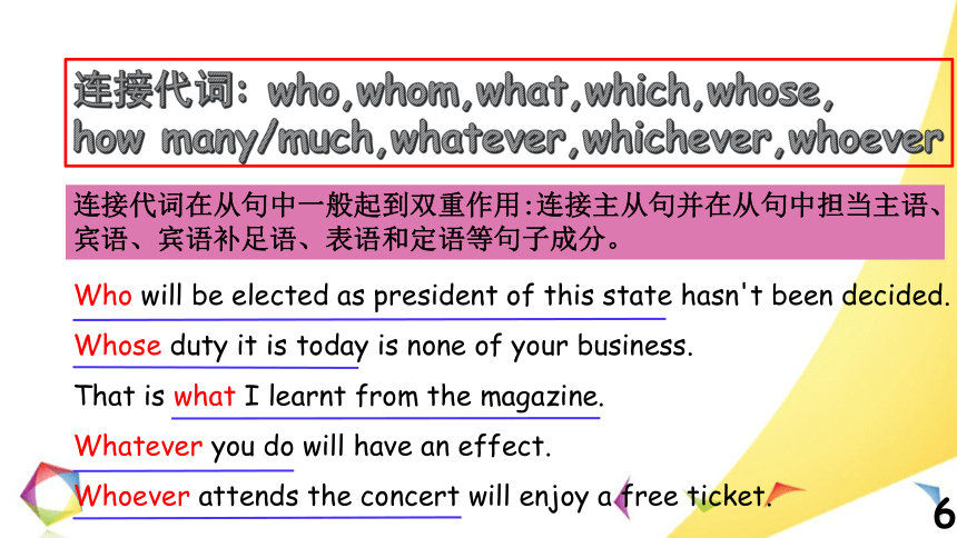 高考英语语法一点通课件——Lesson 5 名词性从句