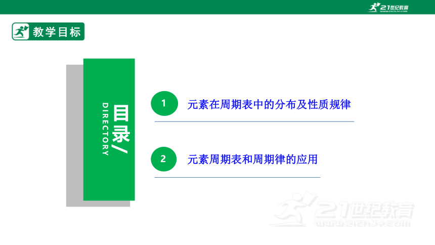 【高效备课】人教版（2019）化学必修一 同步课件 4.2.2元素周期表和元素周期律的应用（课件30页）