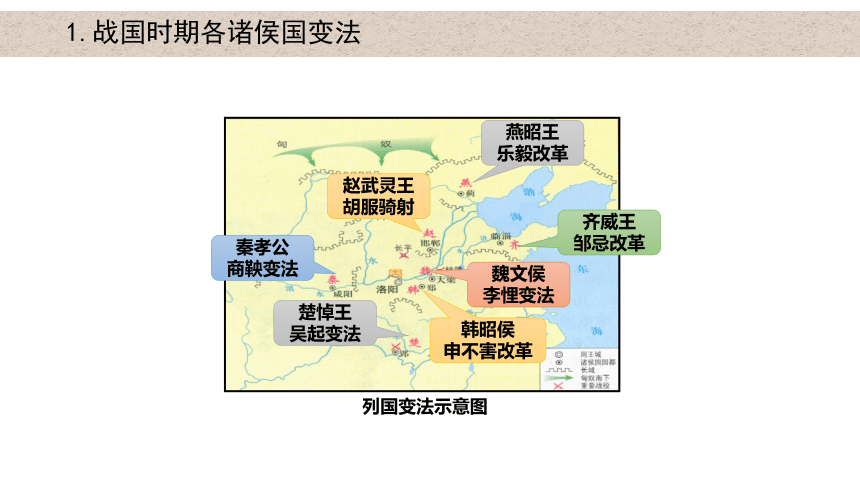 第4课 中国历代变法和改革 课件