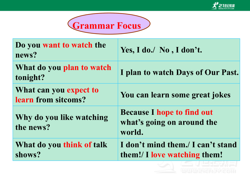 Unit 5 Do you want to watch a game show SectionA(Grammar Focus-3c) 课件