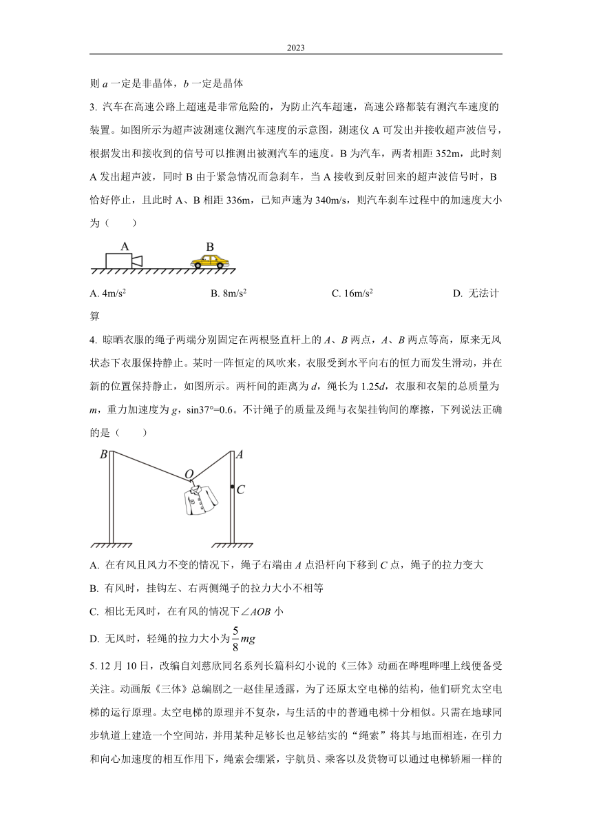 湖南省怀化市2022-2023学年高三下学期第一次仿真模拟考试物理试题（解析版）