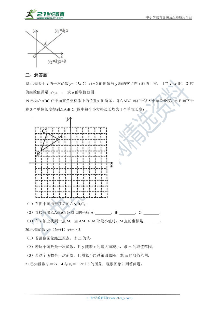 5.4.2 一次函数的图象同步练习(含解析）