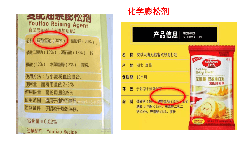 2022-2023学年鲁教版高中化学必修一  第一章  微项目  探秘膨松剂（共29张PPT）