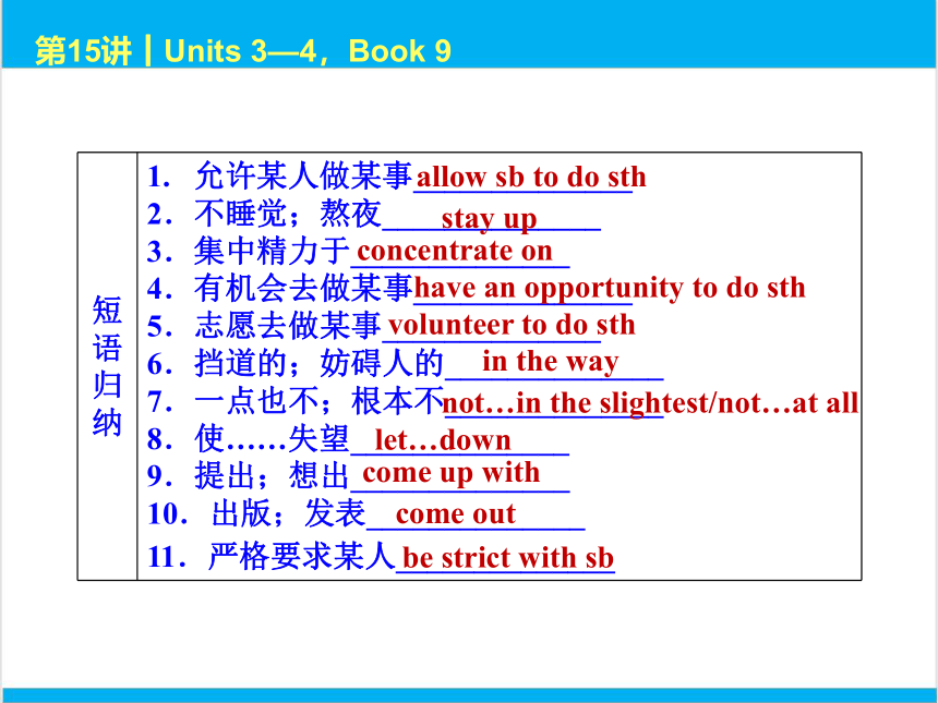 2022中考英语一轮复习PPT课件 第15课时 Units 3—4，Book 9