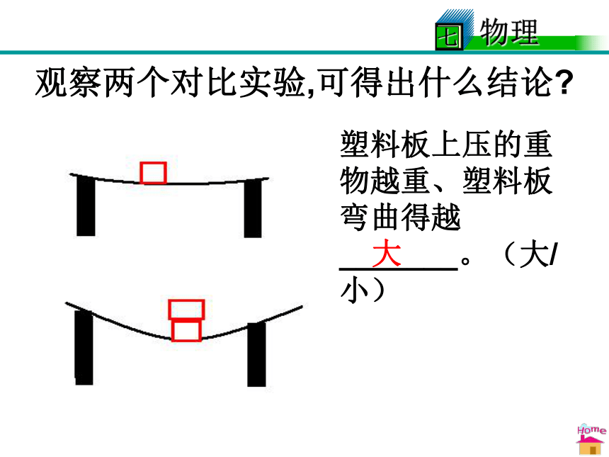 2020-2021学年人教版物理八年级下册7.2弹力课件 30张PPT