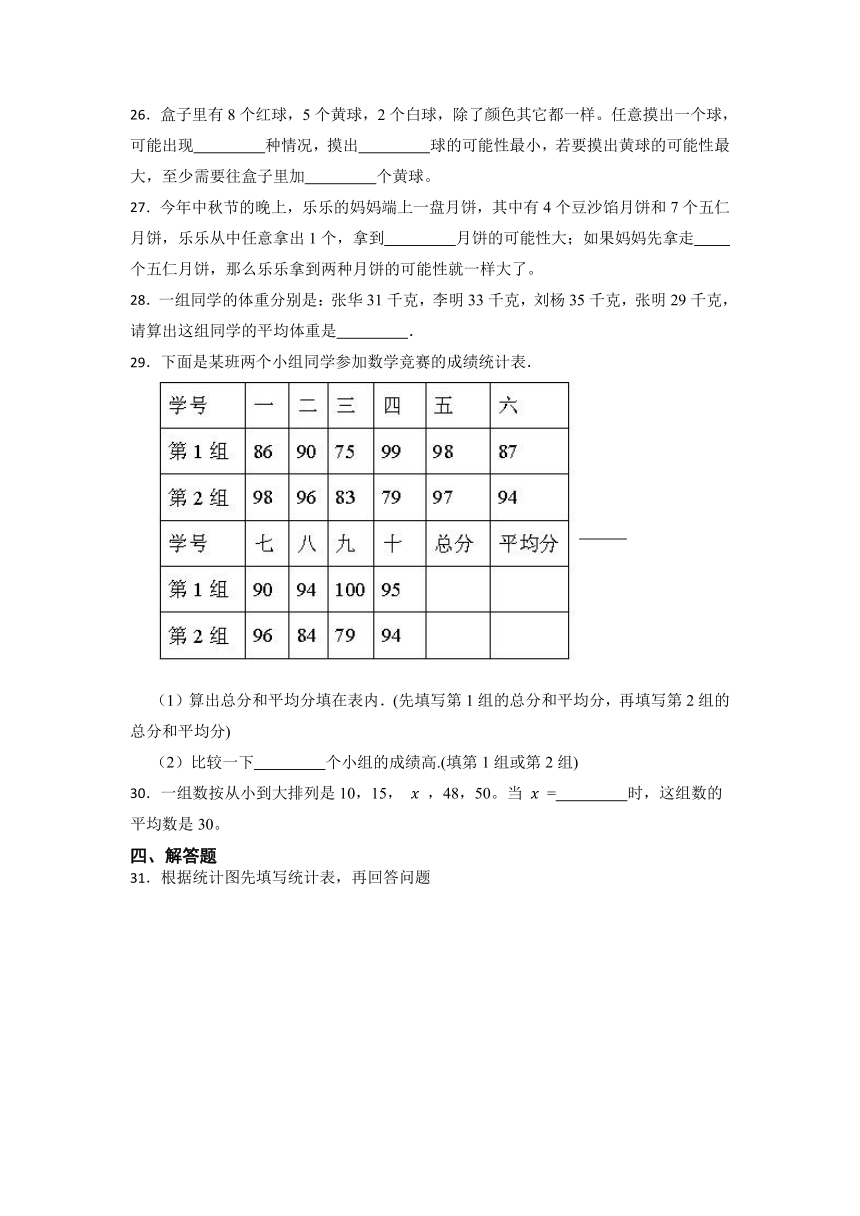 7.3 统计与可能性（同步练习）六年级下册数学苏教版（含答案）