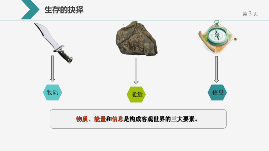 2021-2022学年高一信息技术粤教版必修1.1 信息及其特征 课件-（27张PPT）