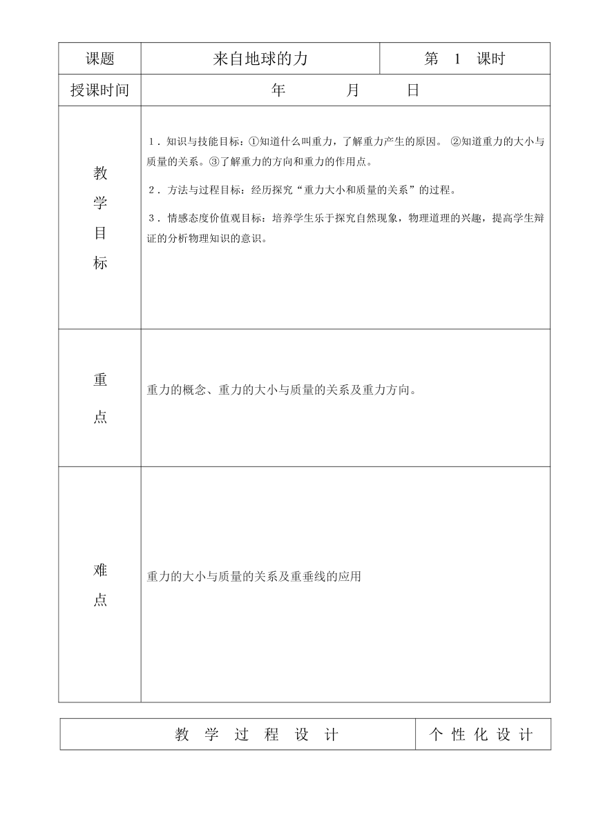 6.2 怎样描述力-沪科版八年级物理全一册教案（表格式）
