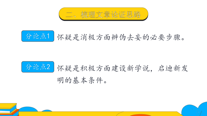 19《怀疑与学问》课件（25张PPT）