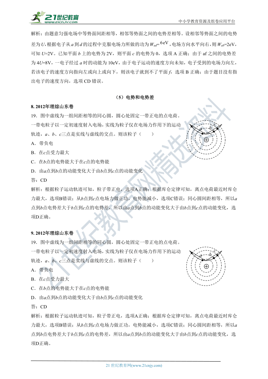 【新高考】山东省2011-2020年高考试卷分类汇编之7—电场（解析卷）