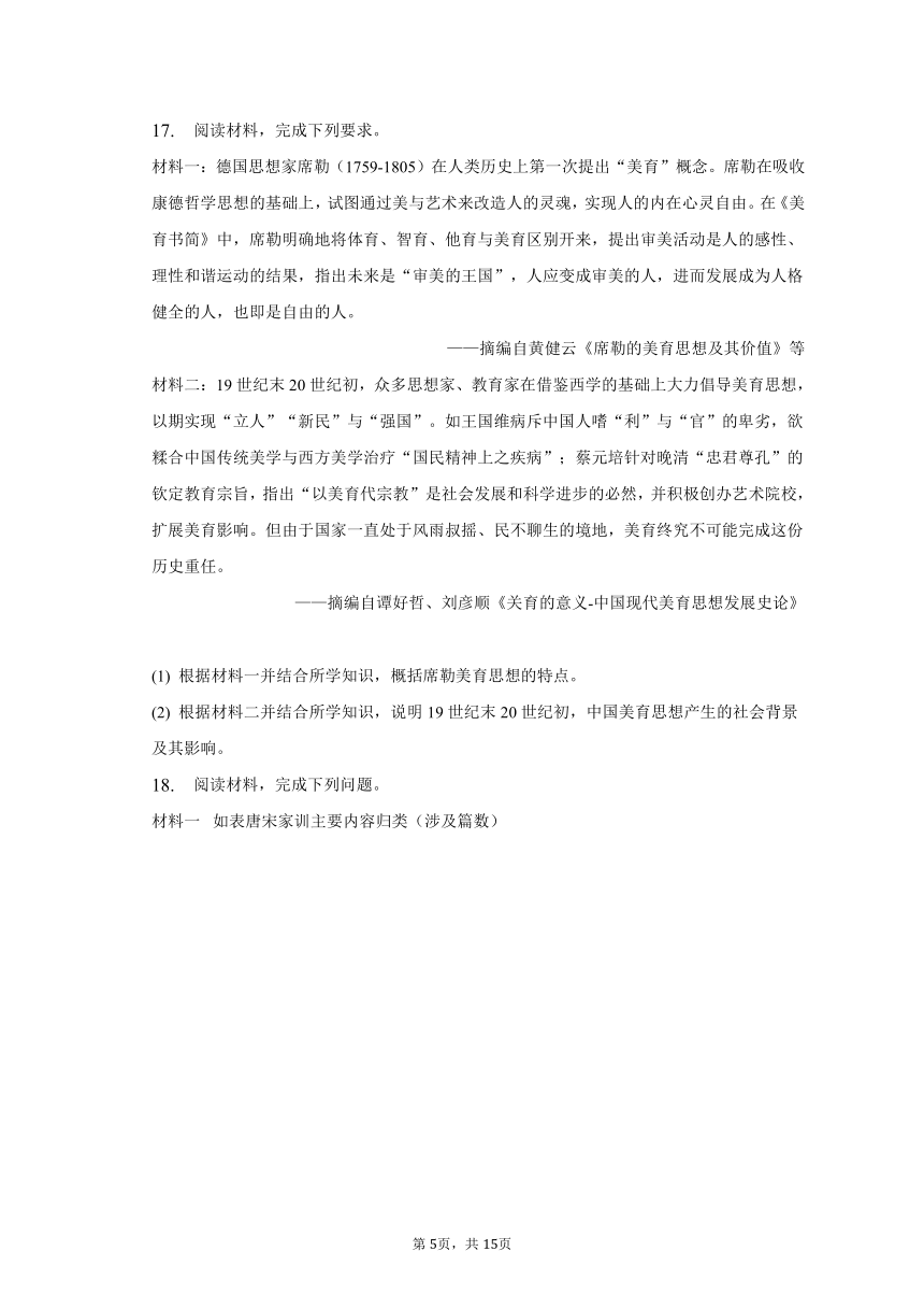 2023年江苏省常州市重点中学高考历史二模试卷 普通用卷（含解析）