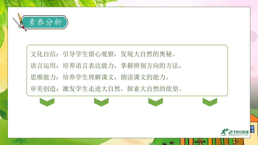 【核心素养】部编版语文二年级下册-17. 要是你在野外迷了路 第1课时（课件）