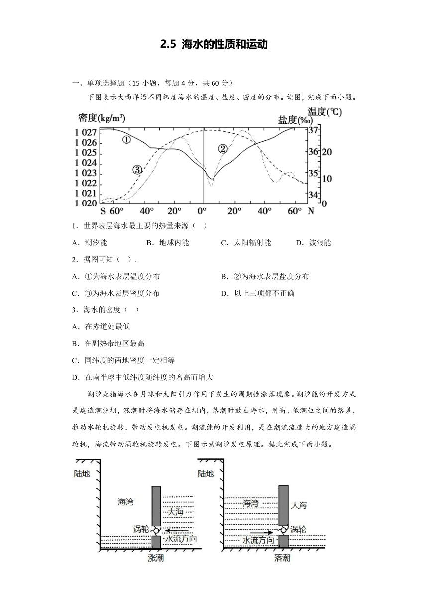 2.5 海水的性质和运动对人类活动的影响 强化训练（含答案）