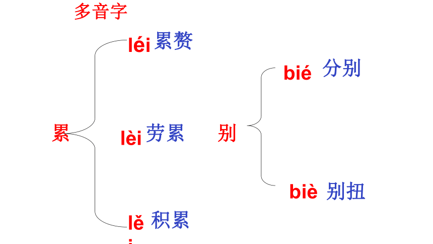 14 叶圣陶先生二三事 课件（共34张PPT)