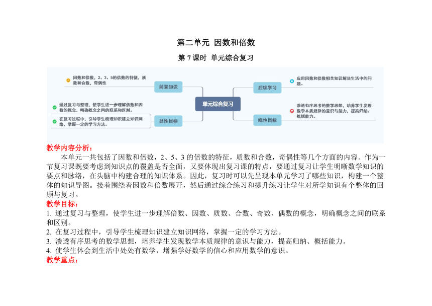 人教版五年级下学期数学第二单元 第7课时《单元综合复习》教案（表格式）