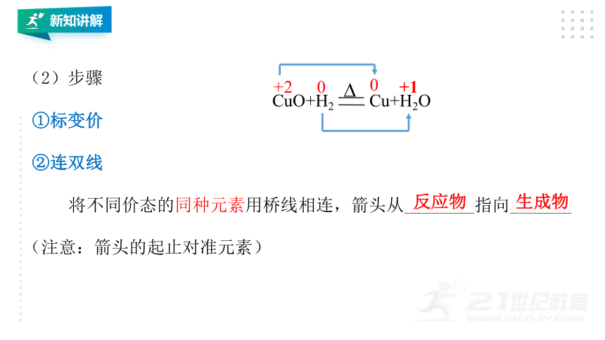 人教版（2019）化学必修一 同步课件 1.3.3氧化还原反应方程式的配平（22张ppt）