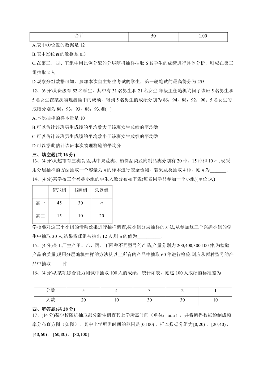 2022-2023学年苏教版（2019）必修二第十四章 统计 单元测试卷（Word版含解析）