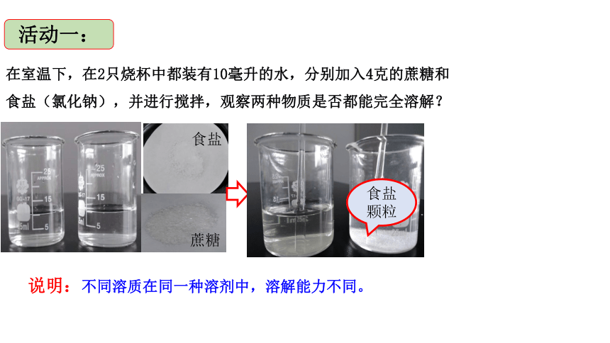 1.5 物质的溶解（课件 20张PPT 全)