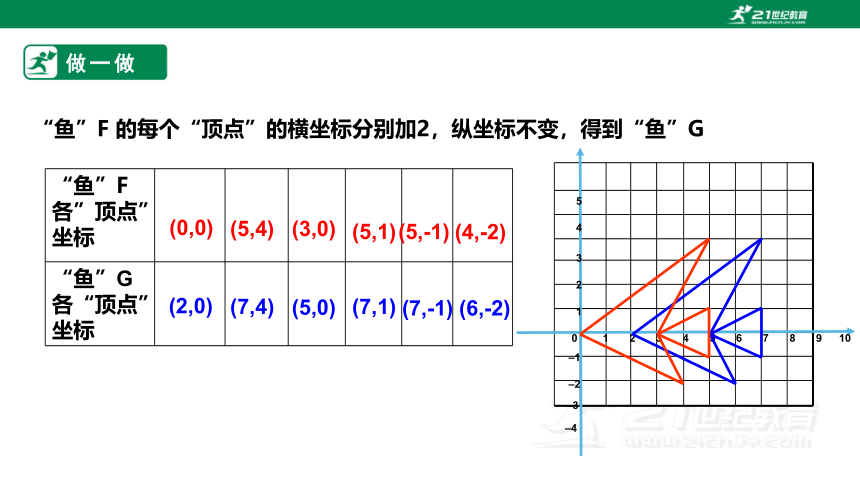 【新课标】3.1.3图形的平移 课件（共24张PPT）