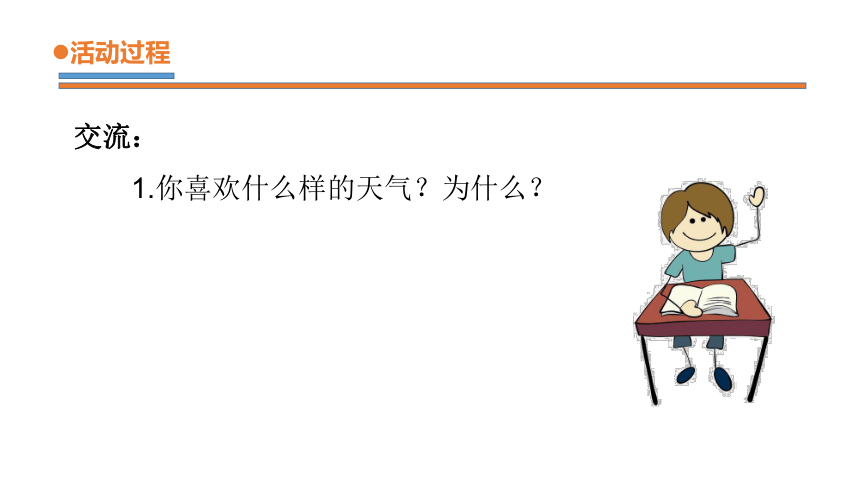 青岛版《科学》二年级下册第三单元《认识天气》 8 天气与生活教学课件(共18张PPT)