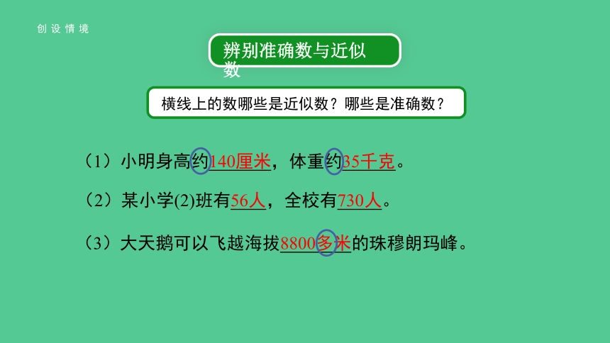 人教版 数学 四年级上册第一单元第6课时《求亿以内数的近似数》精品课件（共21张ppt）