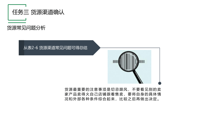 项目二 任务三 货源渠道确认 课件(共14张PPT)《跨境电子商务实务》同步教学（机工版·2021）