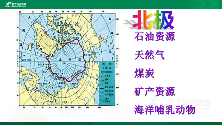 7.5第五节   极地地区（共33张PPT）