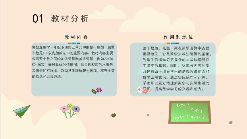 小学数学冀教版一年级下《整十数加、减整十数》说课课件(共25张PPT)