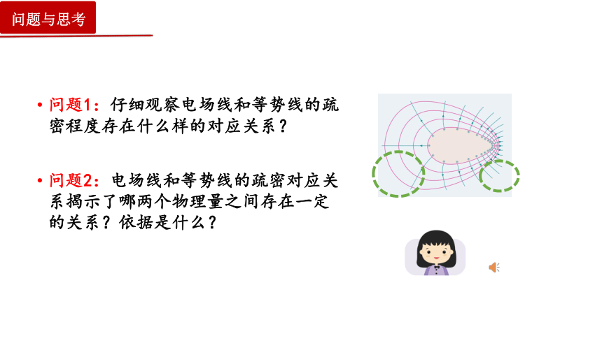 10.3电势差与电场强度 课件 (共40张PPT)