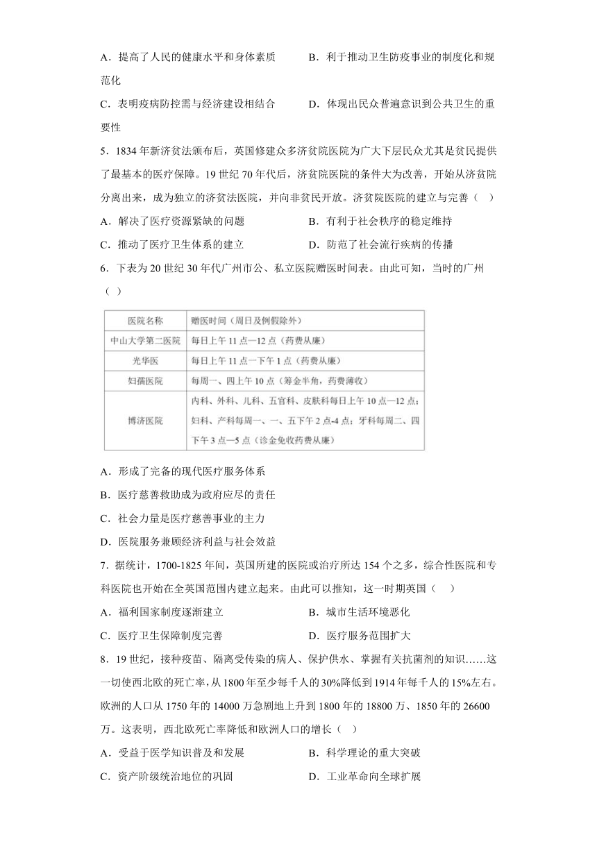 现代医疗卫生体系与社会生活选择题刷题--2023届高三统编版历史三轮冲刺复习（含解析）