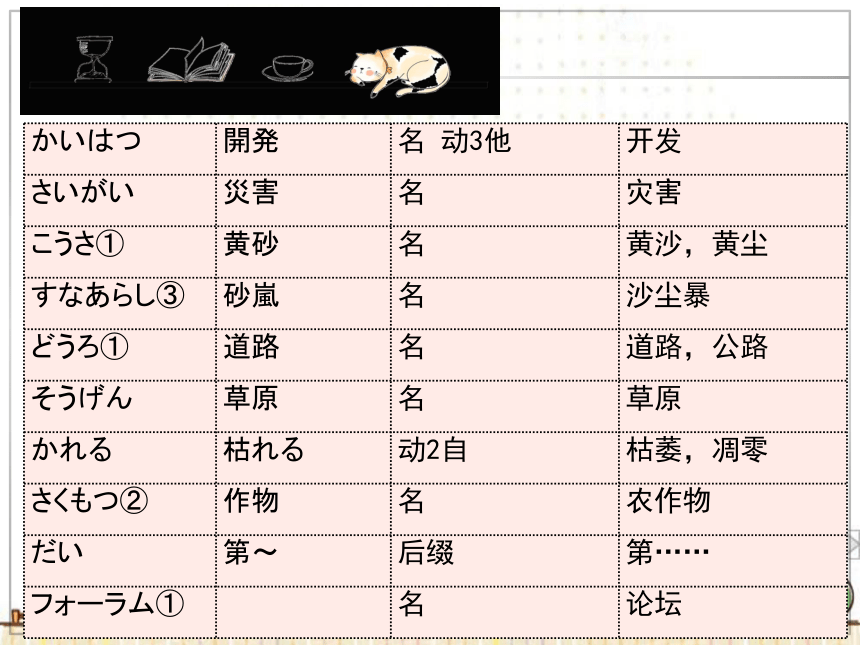 第12課砂漠を緑に课件(共40张PPT)-2022-2023学年高中日语人教版第三册