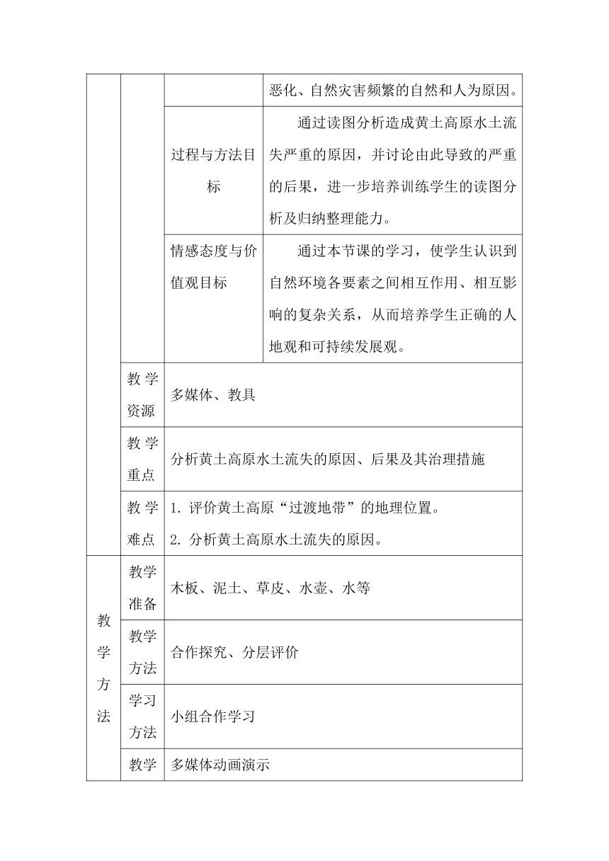 商务星球版初中地理八年级下册6.3黄土高原教案（表格式）