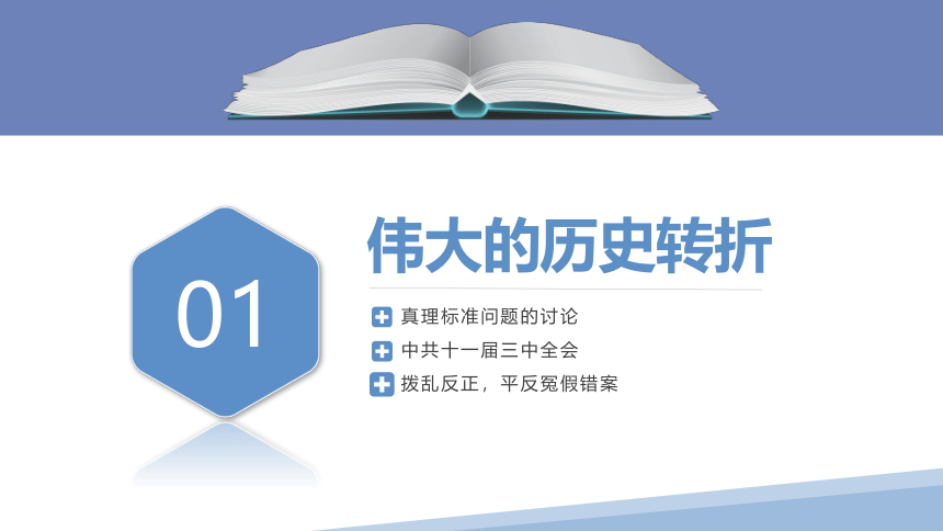 《中外历史纲要上》第28课 中国特色社会主义道路的开辟和发展（课件）(共32张PPT)