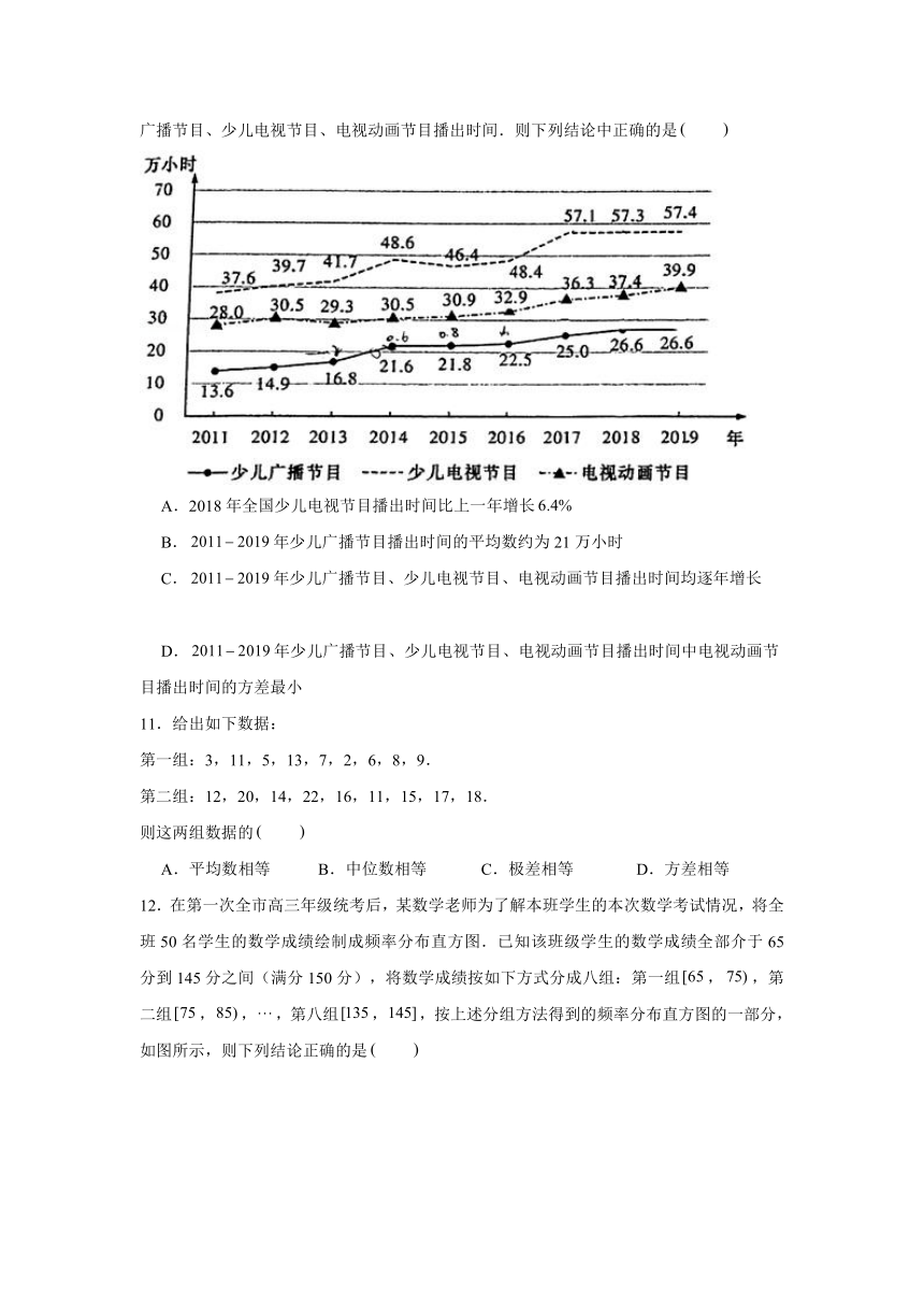 9.2.4总体离散程度的估计-【新教材】2020-2021学年人教A版（2019）高中数学必修第二册练习Word含解析