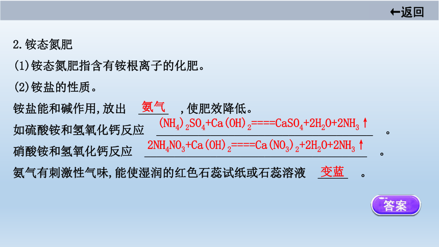 2021届鲁教版中考化学大一轮单元总复习：第十一单元　化学与社会发展(共32张PPT)