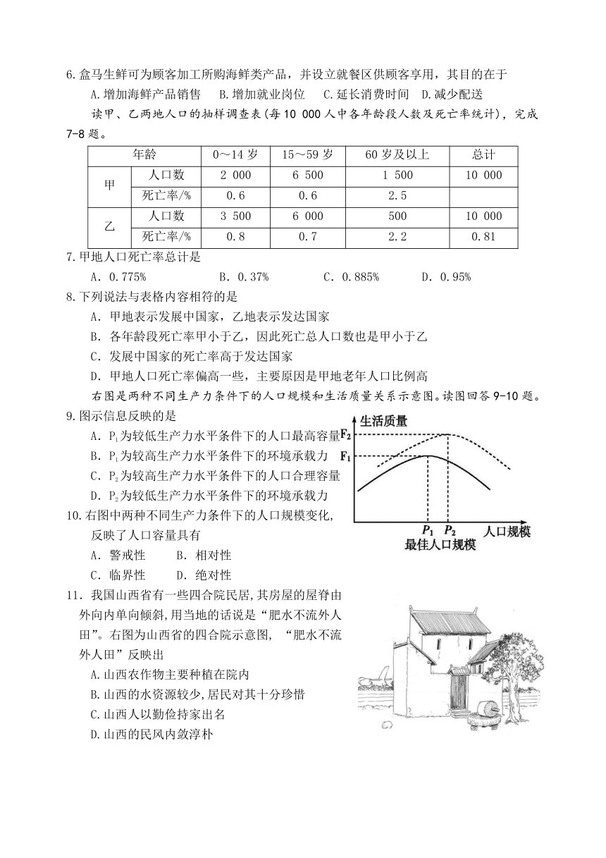 浙江省杭州市八校联盟2020-2021学年高一下学期期中考试地理试题 Word版含答案