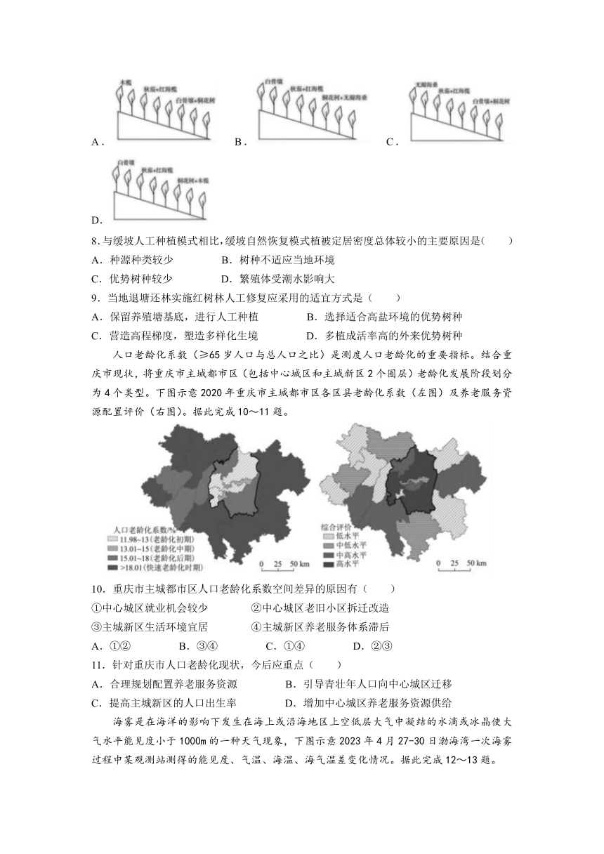 湖南省长沙市长郡中学2023-2024学年高三下学期二模地理试题 （含解析）