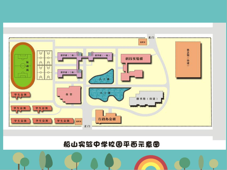 湘教版地理七年级上册 第一章第二节《我们怎样学地理》课件(共19张PPT)