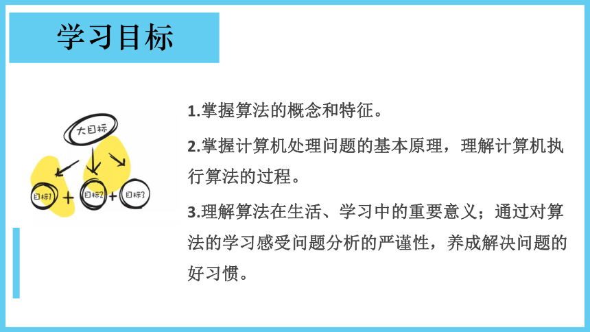 第一单元第1课 算法的概念　课件　2022—2023学年青岛版（2019）初中信息技术第三册（28PPT）