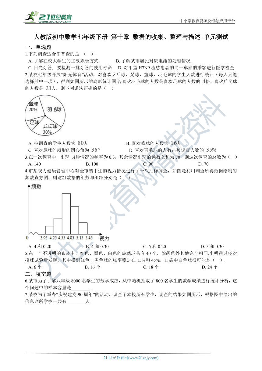 第十章 数据的收集、整理与描述 单元测试（含解析）