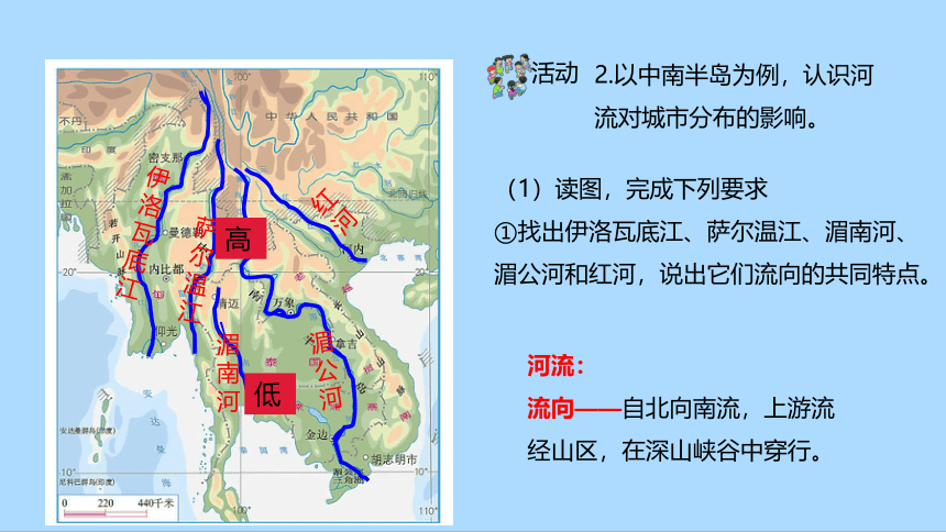 人教版地理七年级下册7.2  东南亚第二课时 课件(共31张PPT)