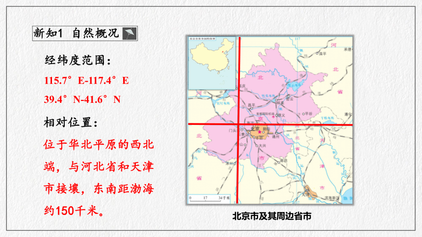 第6章 北方地区第4节首都北京 课件（共43页ppt）