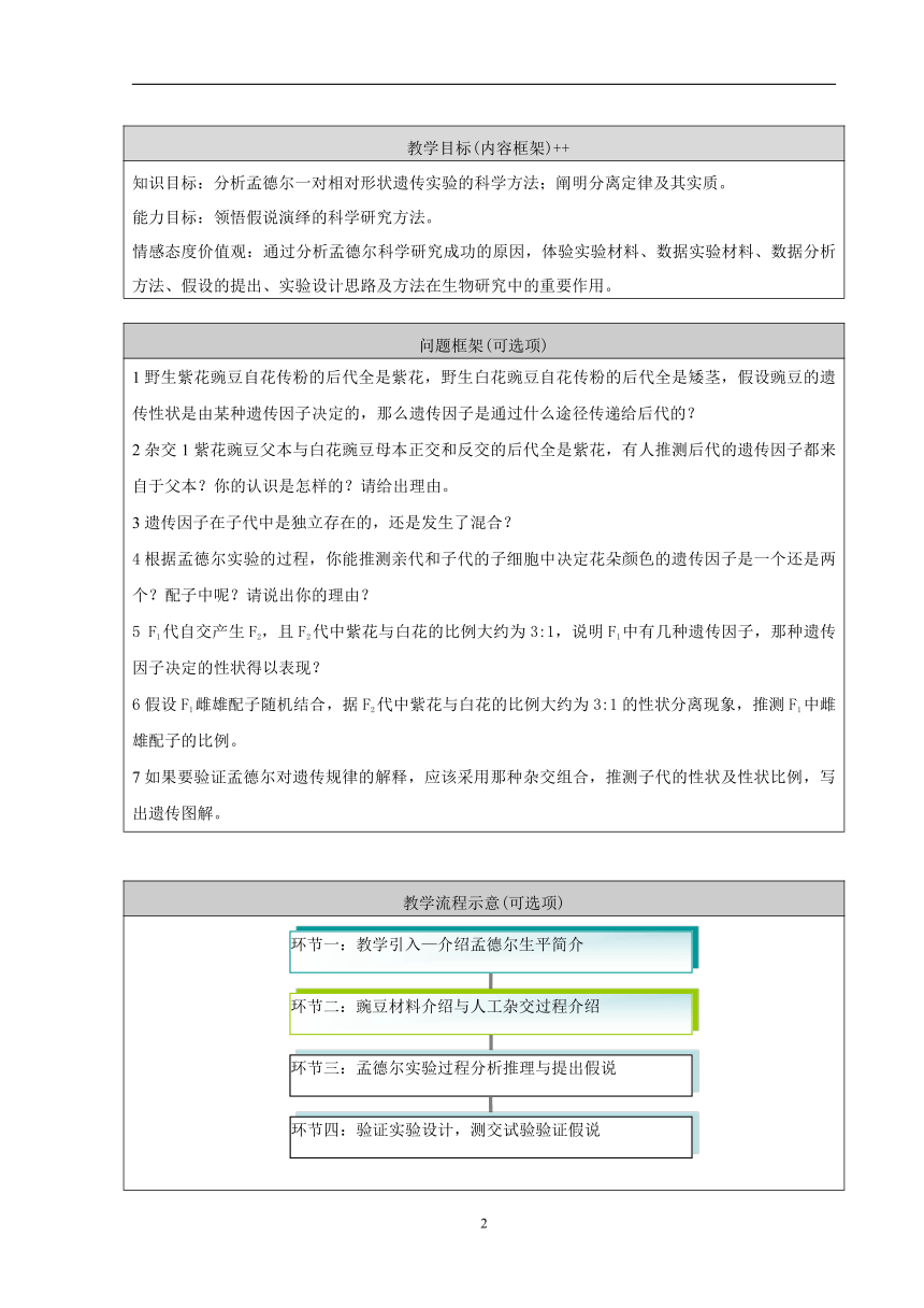 2020-2021学年高一生物人教版必修2第1章第1节孟德尔的豌豆杂交实验（一）教案